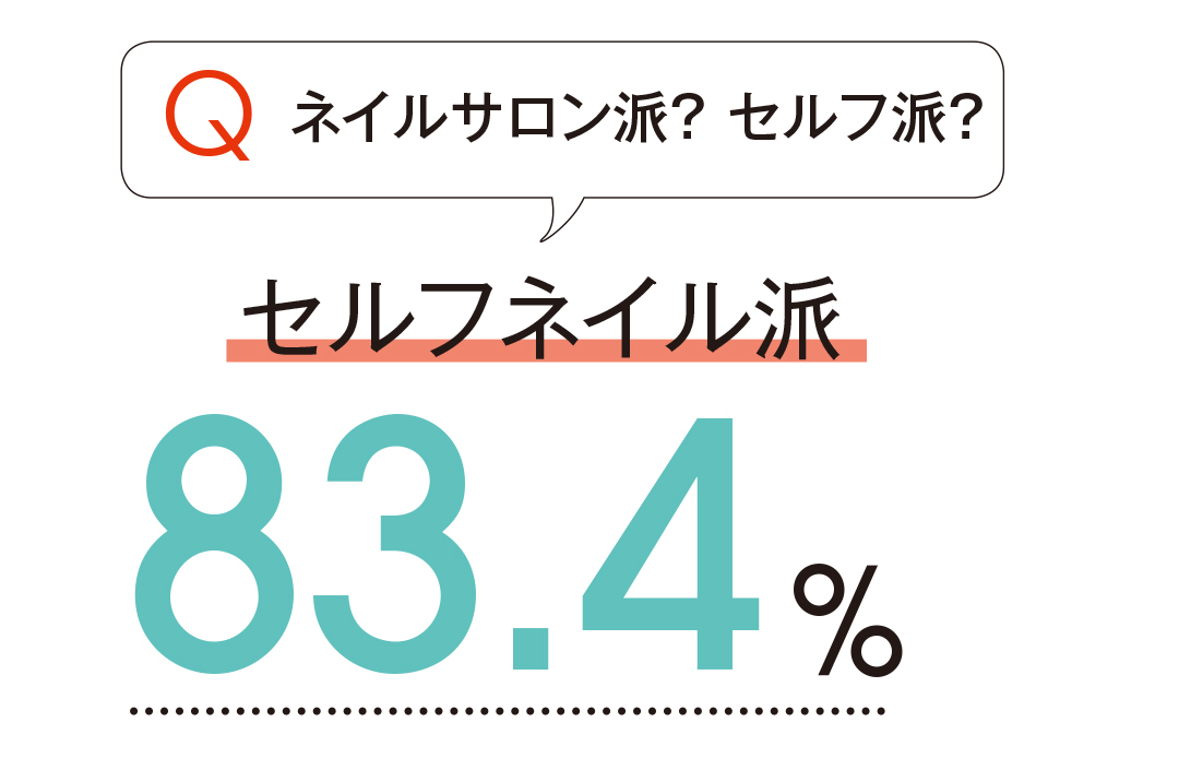 20代の夏のペディキュア事情&基本の塗り方まとめ_1_6