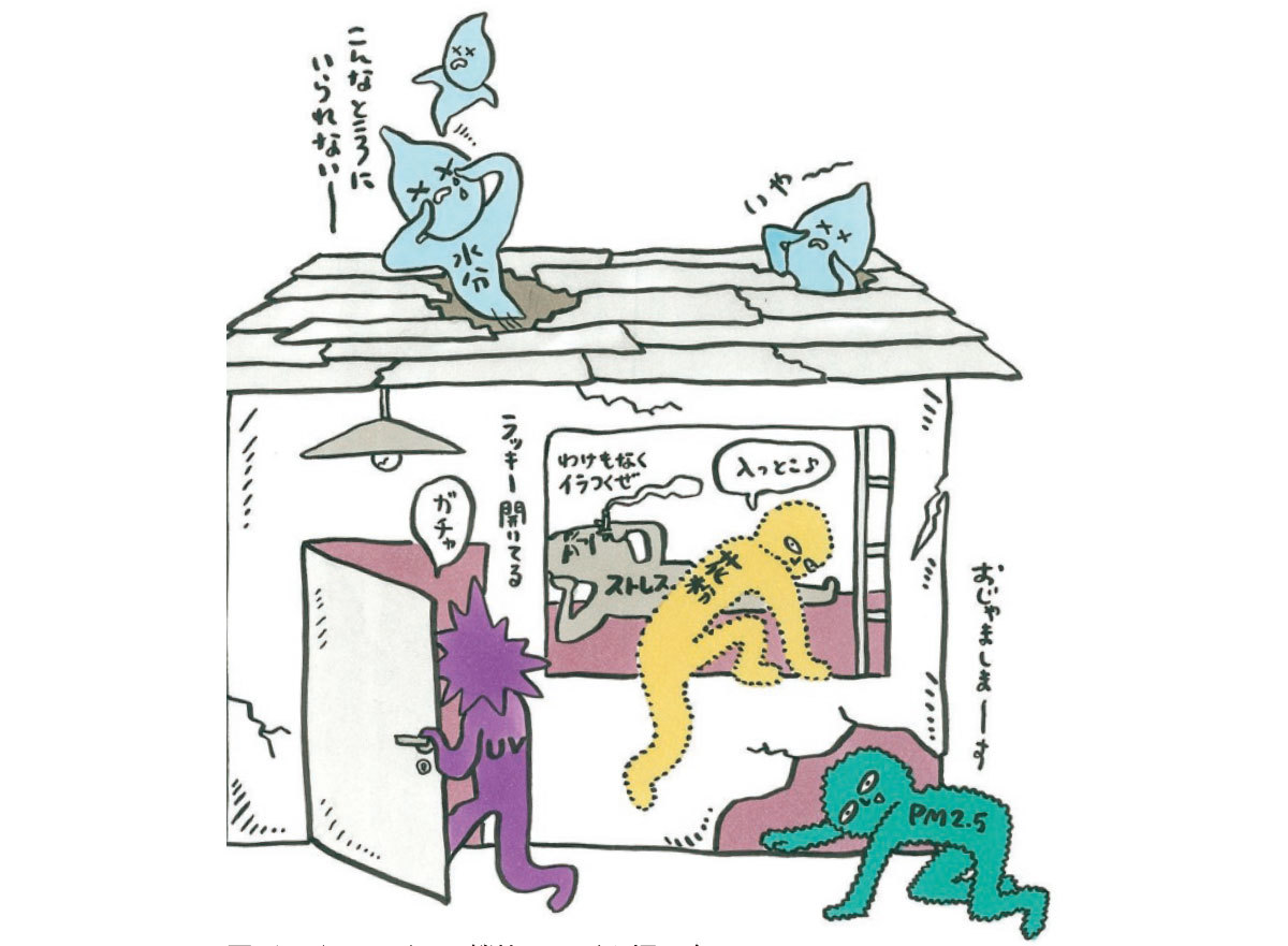 私の肌、もっと強くなれますか?1_2