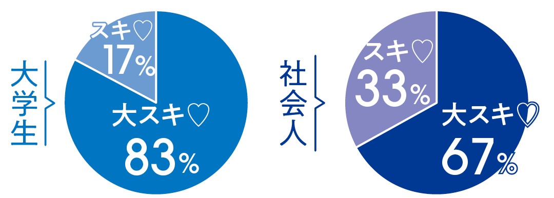 花柄&アニマル柄、男子がキュンとくるワンピース徹底調査!【恋落ちワンピ】_1_11
