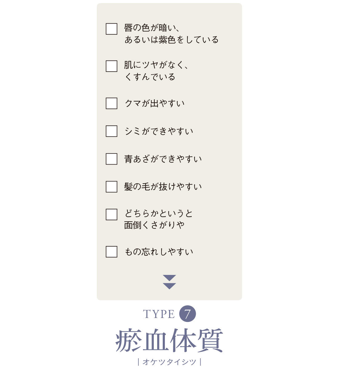 九体質学1_7