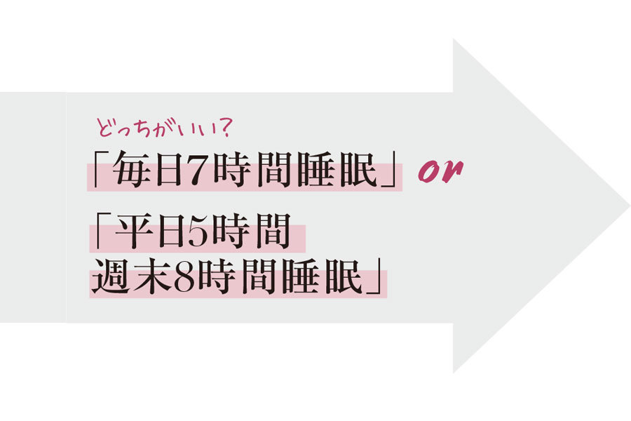 毎日7時間睡眠or平日5時間、週末8時間睡眠、どっちがいい?