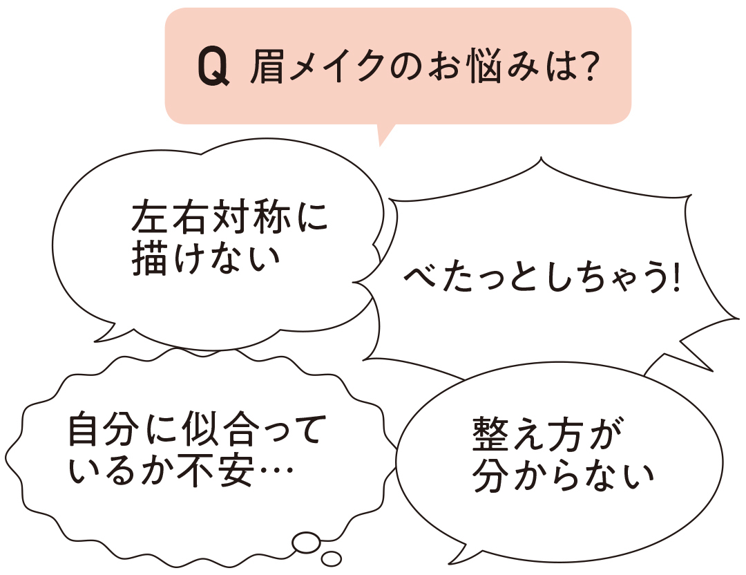 眉メイクのお悩みは?