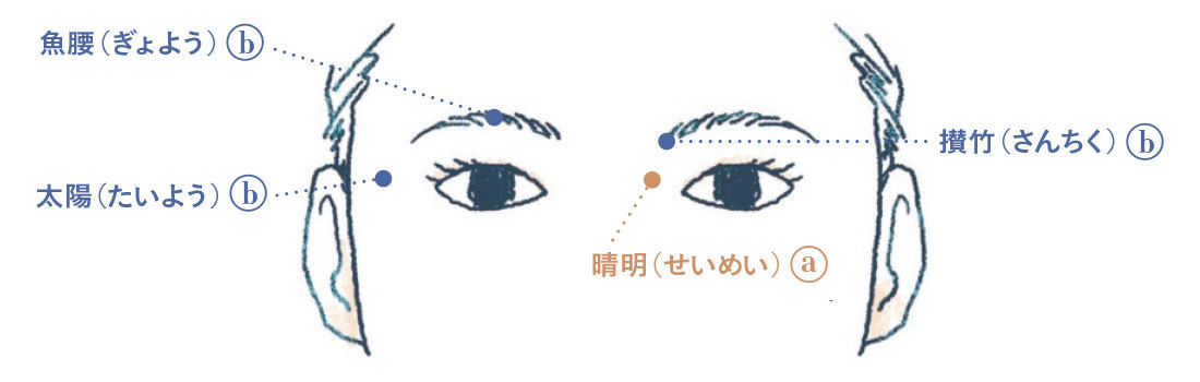 リモート目疲れ6_1