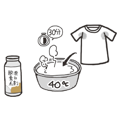 服を30分ほどつけ置き