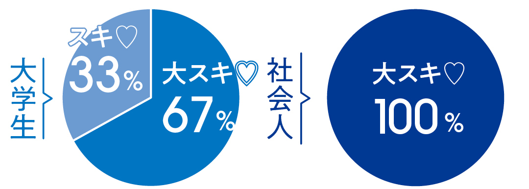 秋のシャツワンピース、じつはめちゃ男子ウケがいいって知ってた?【恋落ちワンピ】_1_5