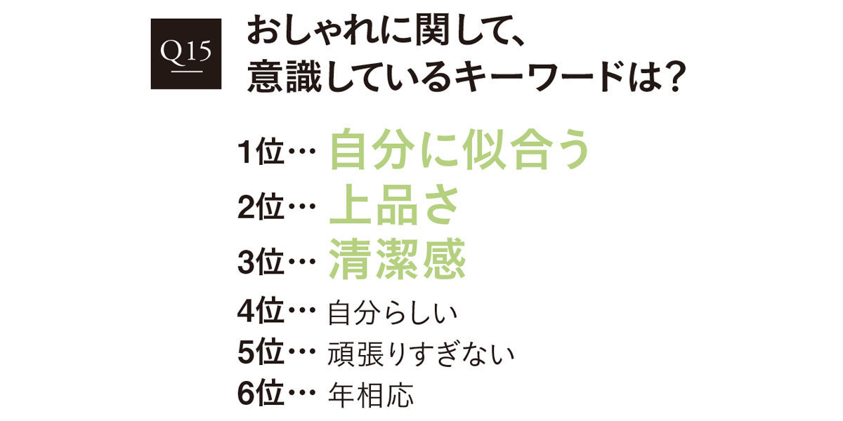 2020おしゃれ白書2_1