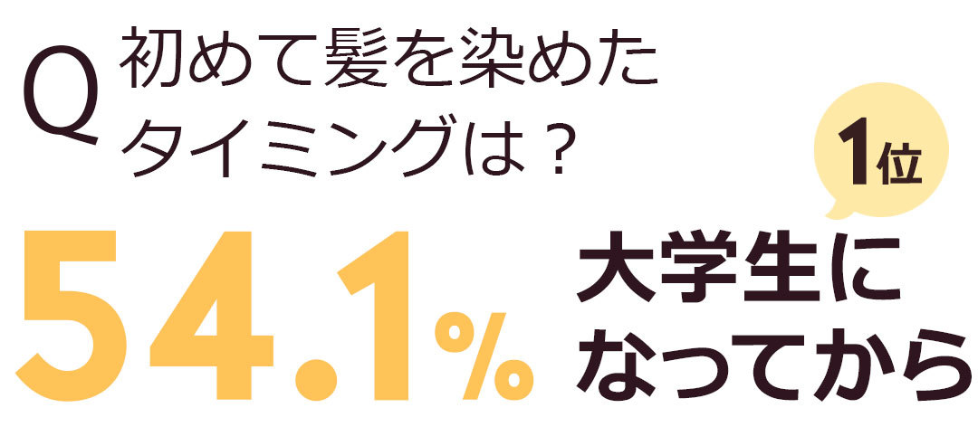 Q初めて髪を染めたタイミングは?