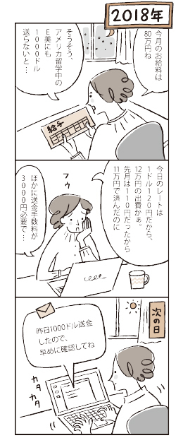 すでに世界で大流通! “仮想通貨”が世界の主要通貨に!?【お金の未来予想図】_1_1