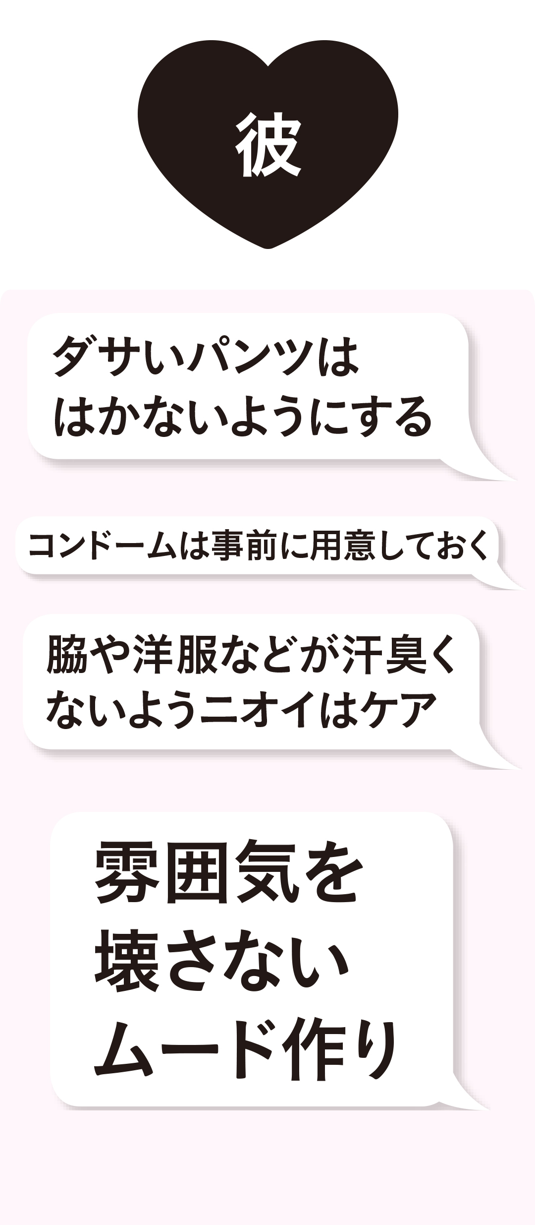 カップル15組に直撃 初めてのhはいつ どんな流れで セキララ質問 9選 20歳のセックス白書 18 Non No Web ファッション 美容 モデル情報を毎日お届け
