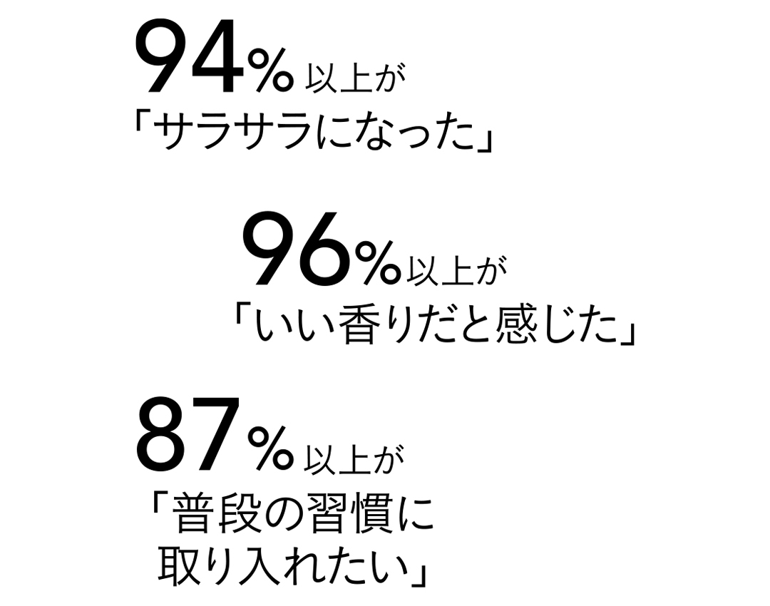 バスタイムの習慣にプラス♡ 「リンシングビネガー」で“さらキラヘア”を手に入れよう!【フランス発のイヴ・ロシェが私たちの新定番! Vol.1】_1_7