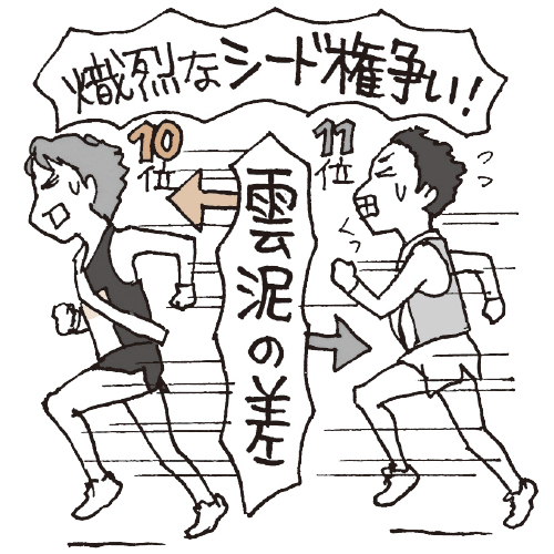 9区の走り