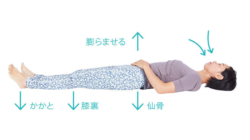 夜の腹式呼吸1