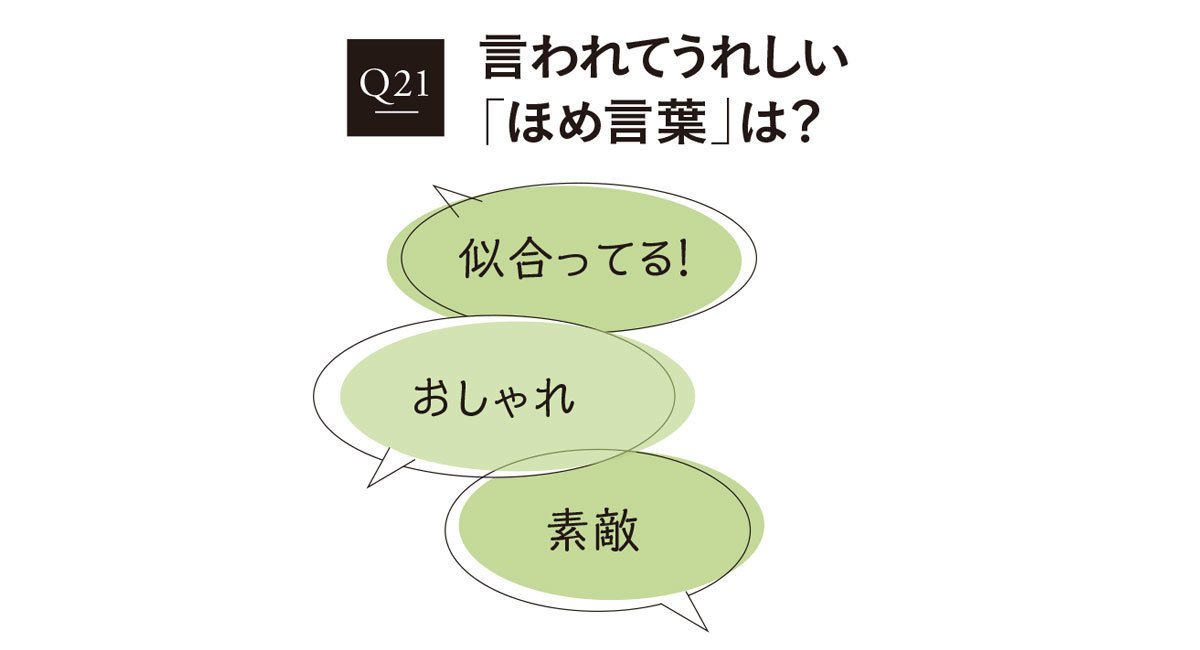2020おしゃれ白書2_7