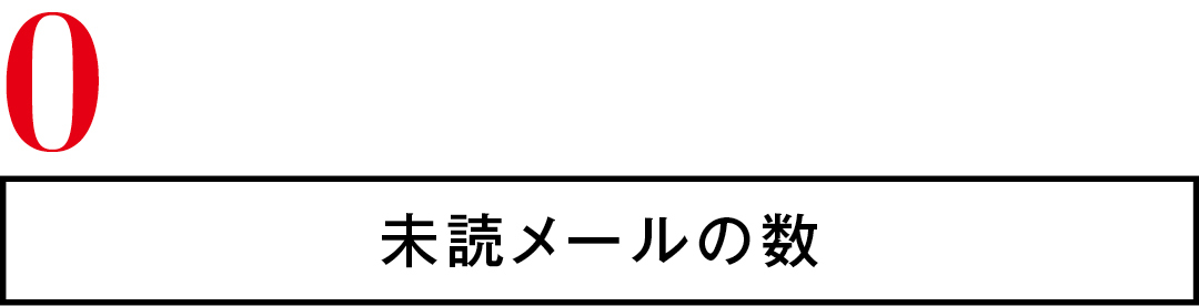 0 未読メールの数