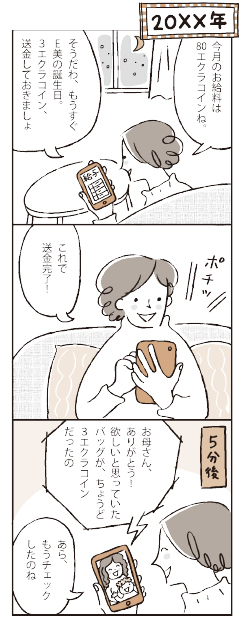 すでに世界で大流通! “仮想通貨”が世界の主要通貨に!?【お金の未来予想図】_1_2