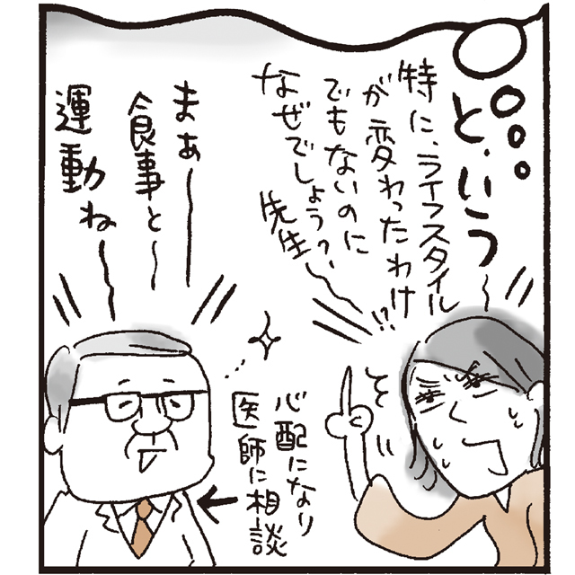 医師に相談するエクラ子