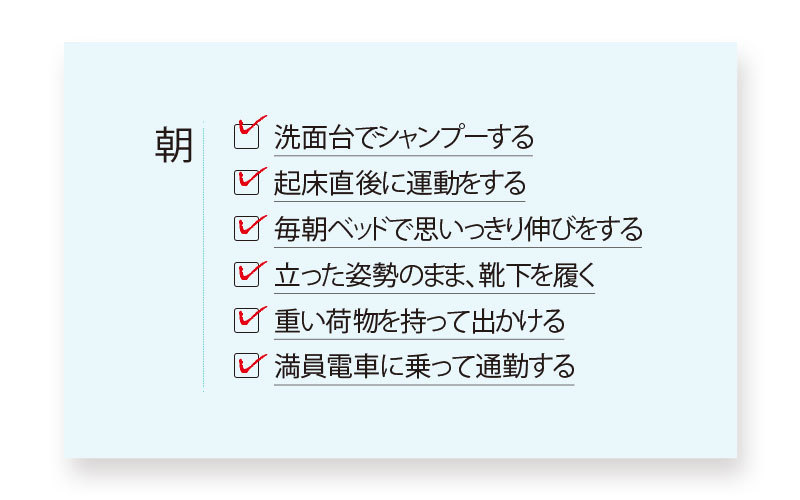 首こり度チェックー朝ー