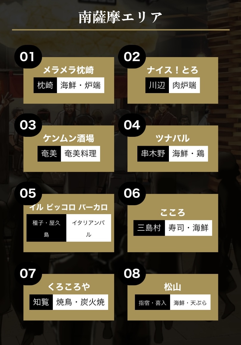南薩摩エリアの屋台村(引用:公式サイトより)