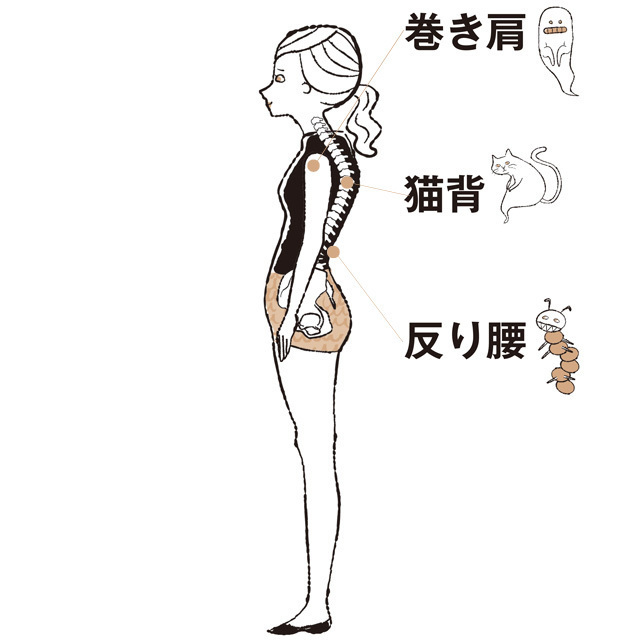 アラフィー世代が陥りやすい「三悪姿勢」とは?