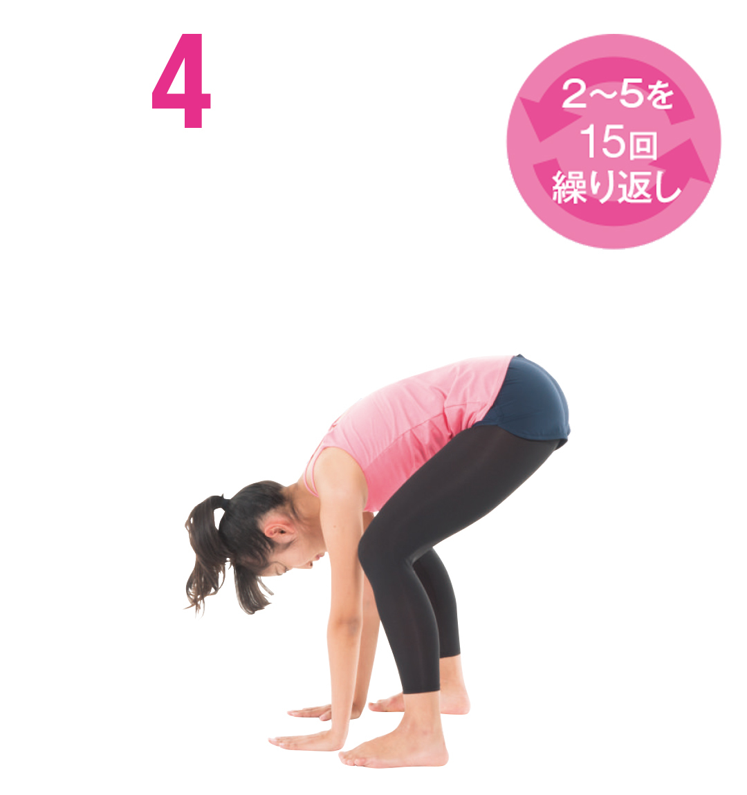 足を揃えて前に戻す腕は伸ばしたまま、軽くジャンプして両足を手の近くに戻す。膝は曲げた状態でOK。 2~5を15回繰り返し