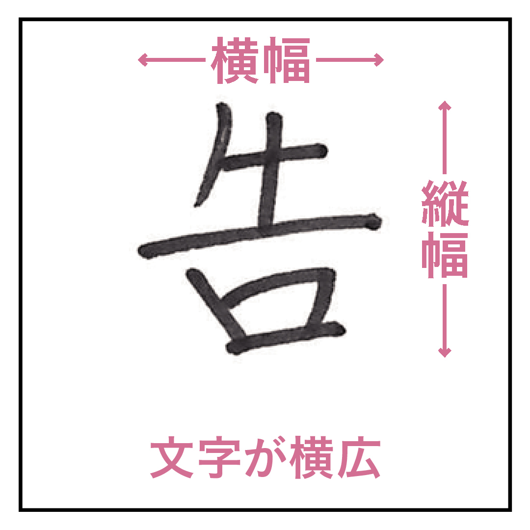 自分の 彼のｈ度がわかっちゃう 告 って書いてみて コワいほど当たる書き文字性格診断 Non No Web ファッション 美容 モデル情報を毎日お届け