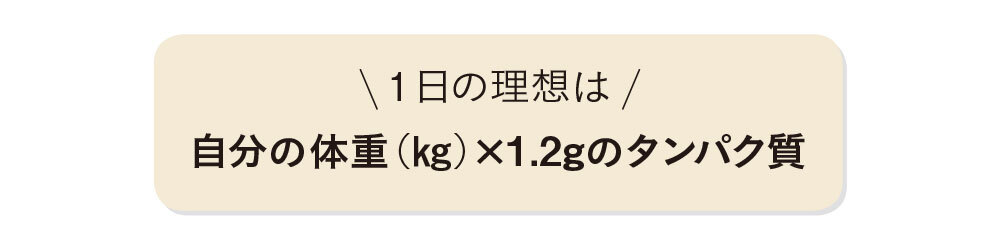 自分の体重(㎏)×1.2gのタンパク質