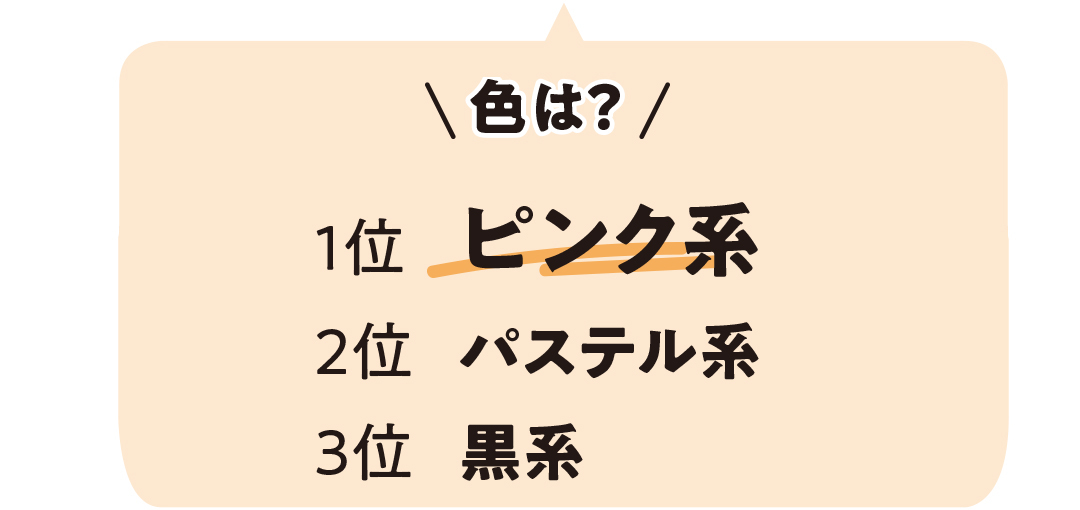 初H、Hの必需品、下着…20代女子がセキララ回答!【20歳のリアルセックス】_1_17