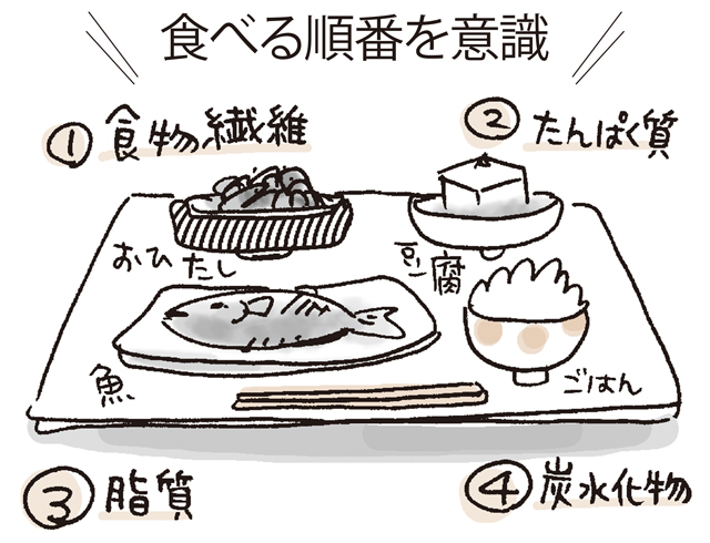 <食事・睡眠・ストレス発散編>更年期世代へ生活改善アドバイス