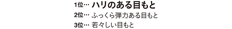 “お疲れ顔”も“老け顔”も、目もとの変化が作るから 優秀アイクリームは、アラフォーの“美印象”の味方です!_1_2