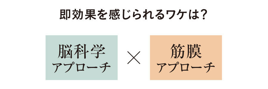 筋膜ほぐし 即効果を感じるワケは?