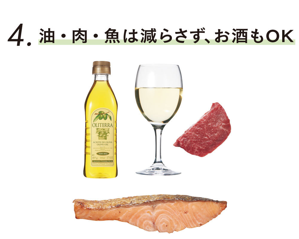 糖質オフダイエットの基本ルール4 油・肉・魚は減らさず、お酒もOK