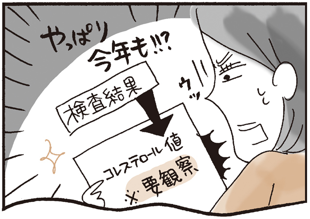 コレステロール値要観察の結果