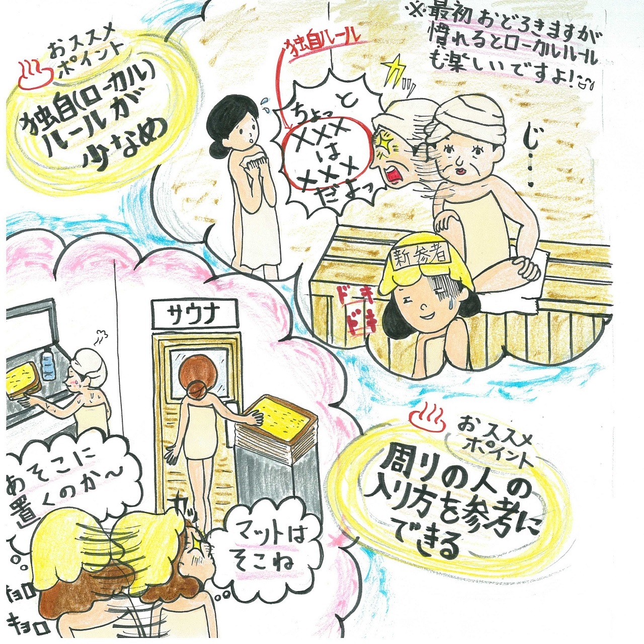 サウナのオススメポイントについて。