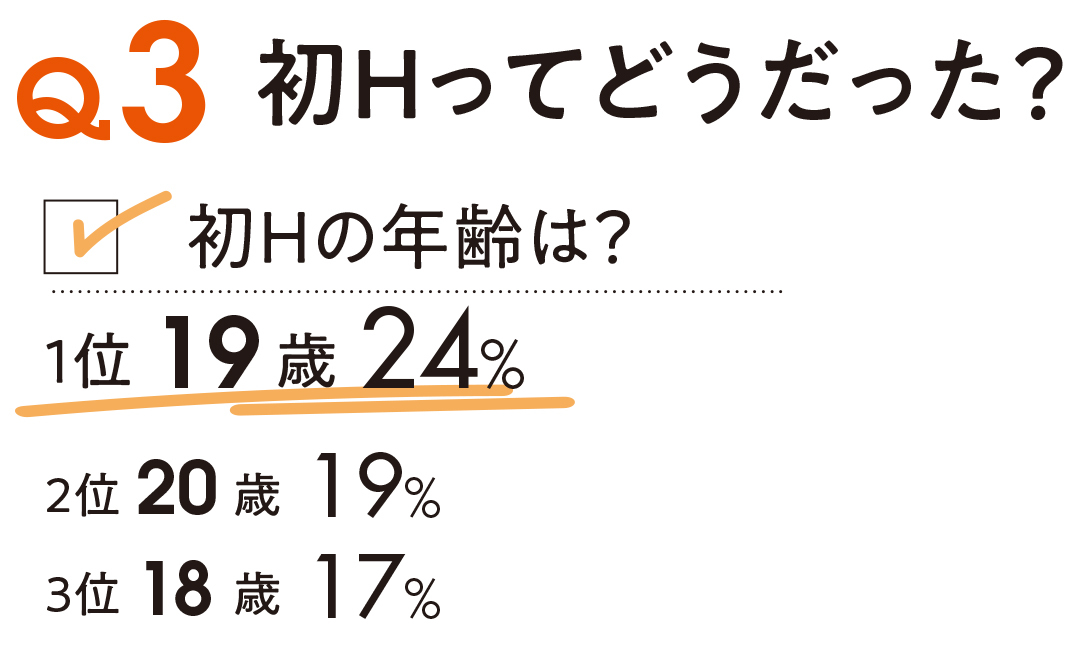 初Hってどうだった?