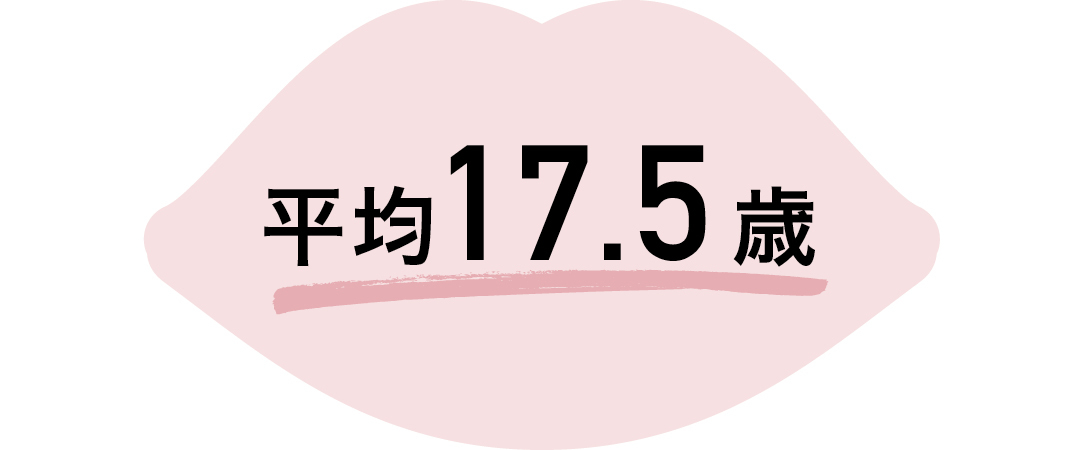私たちのLOVE&SEXの話- 初めてキスしたのはいつ?