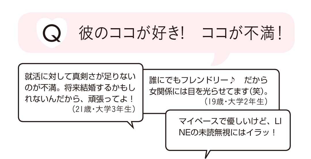 今の彼と結婚したい? 彼あり女子の本音♡【20歳の恋愛のリアルまとめ】_1_6
