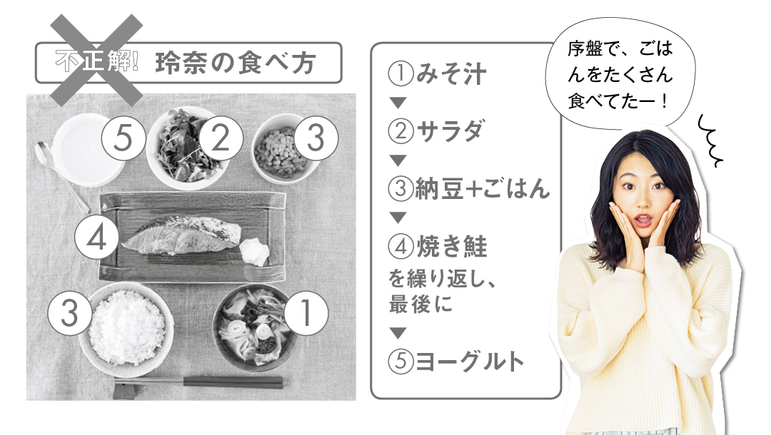 薄着の前に 太らない食べ方 ダイエット ４つの基本ルールを今すぐチェック Non No Web ファッション 美容 モデル情報を毎日お届け