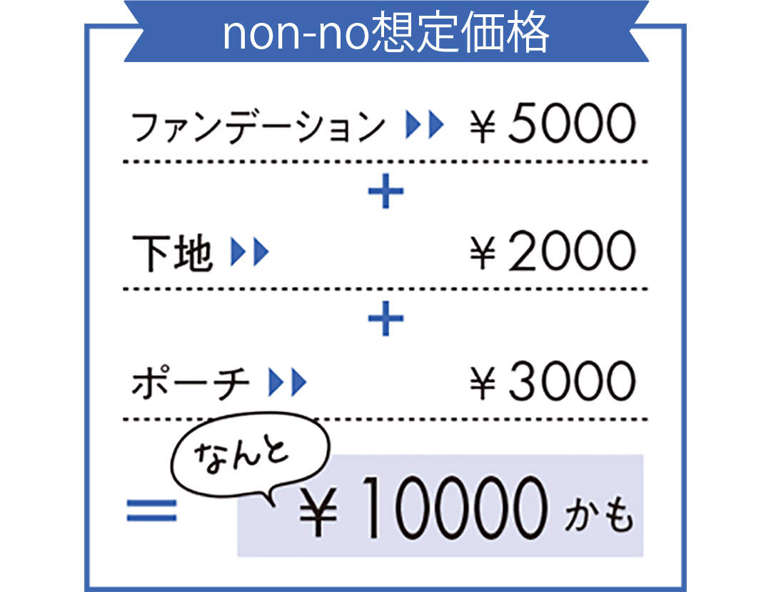 コフレ想定価格