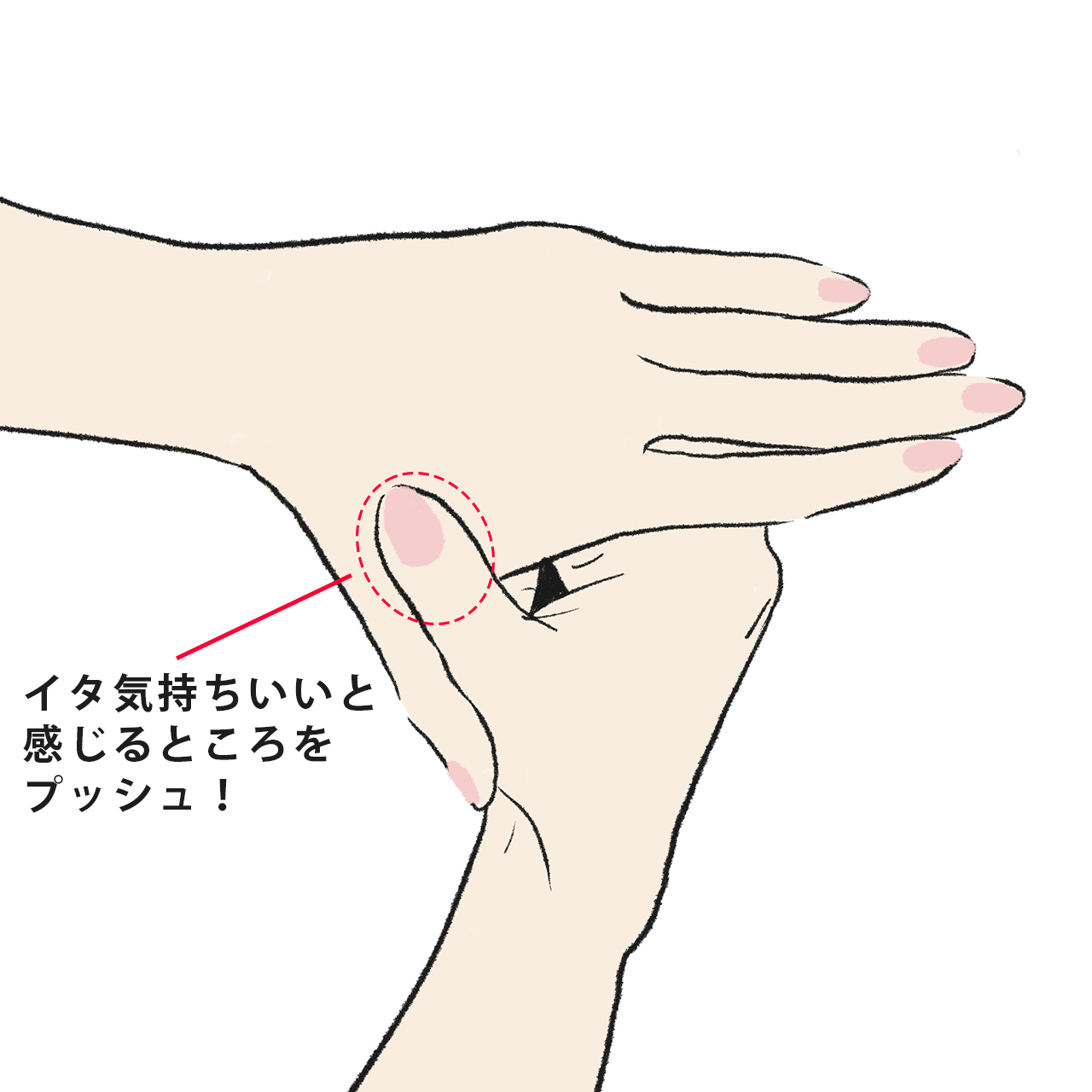 せき・頭痛・腹痛 etc. 外出先でもすぐに押せる「手のツボ」で不調とサヨナラ!【40代 ヘルスケア】_1_7
