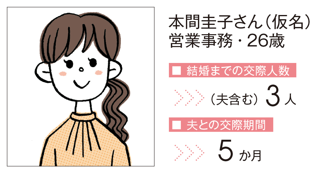社会人になって、婚活サービスに入会&26歳で結婚した人のリアル_1_1