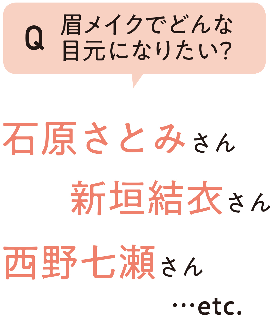 眉メイクでどんな目元になりたい?