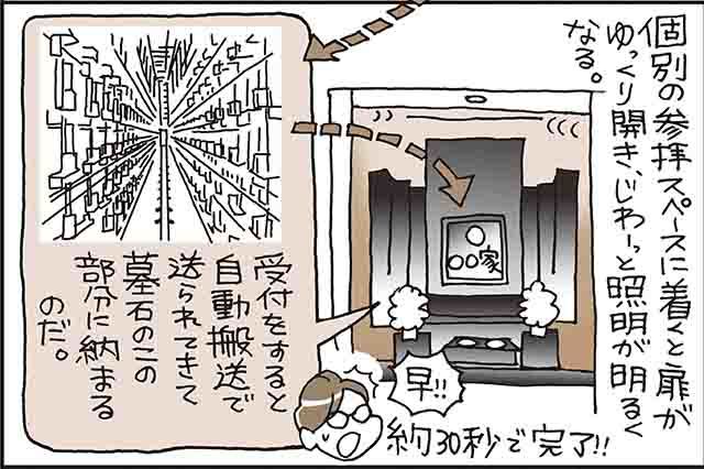 迦楼塔と東京6