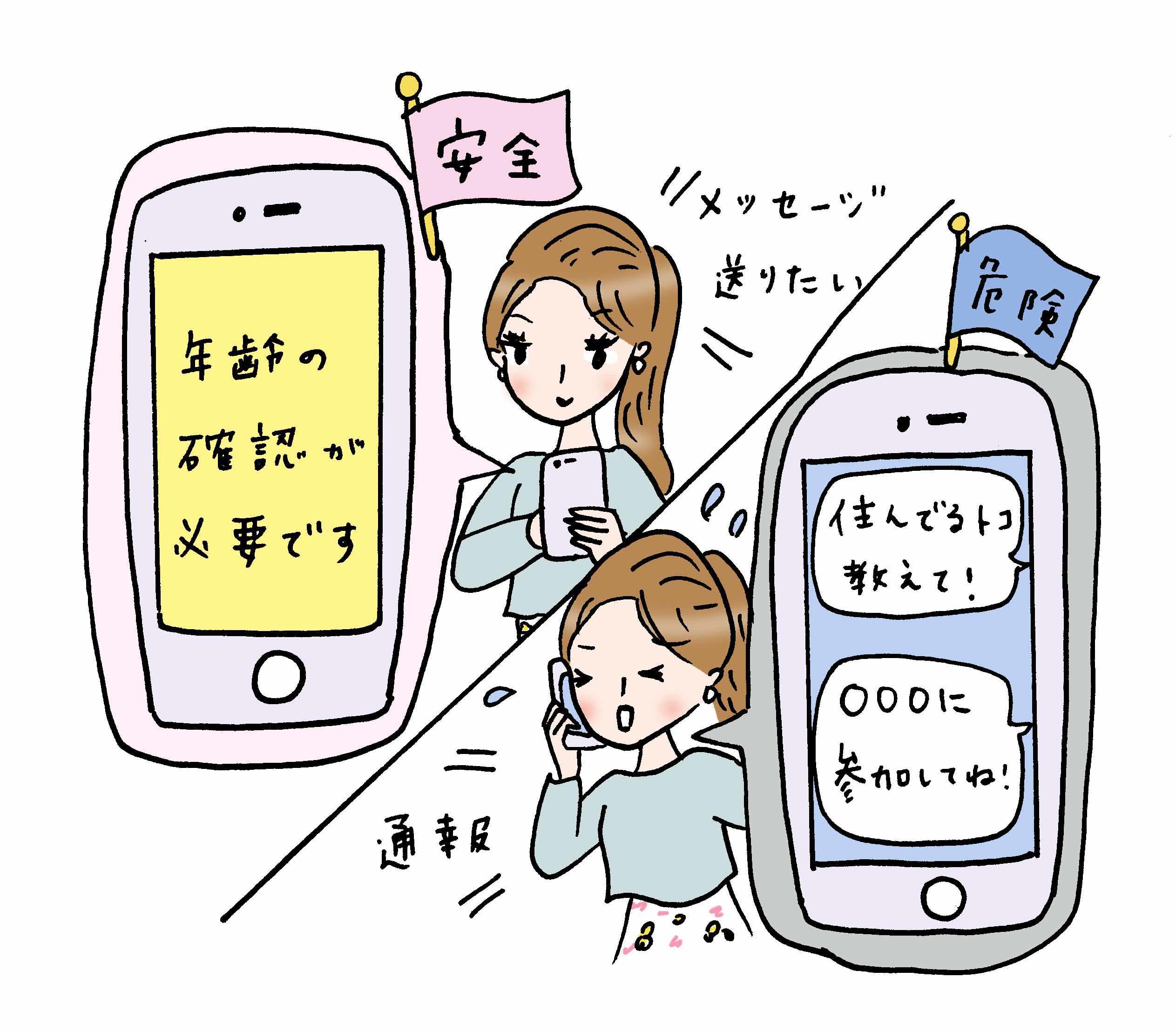 A.5 なりすましなどを防ぐため、メッセージのやり取りは身分証明証を提出して年齢認証を済ませた人にしか許可されない場合がほとんど。けれど、やり取りしていて別のSNSやアプリに誘われたり、勧誘や宣伝される、個人情報を聞き出そうとするといったケースも。メッセージのやりとりに少しでも不安を感じたら、即ブロックや通報を! 相手を本当に信頼できるまでは、本名や住所、電話番号などの個人情報も絶対に伝えないよう気をつけて。