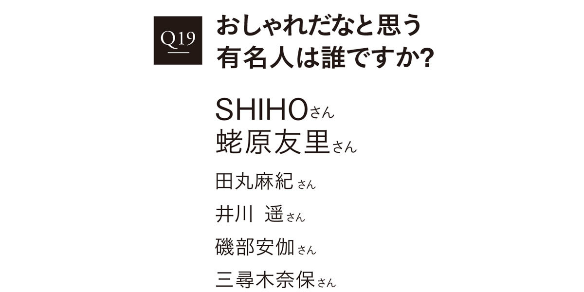 2020おしゃれ白書2_5