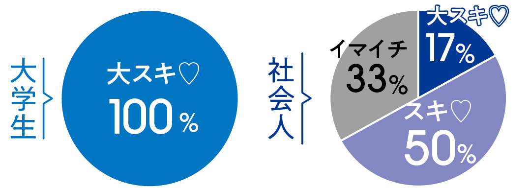 花柄&アニマル柄、男子がキュンとくるワンピース徹底調査!【恋落ちワンピ】_1_5