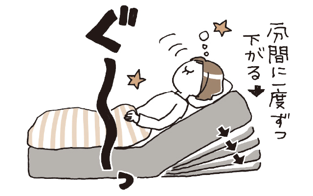 リクライニングして入眠&目覚めを誘う