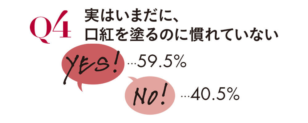 アラフォー読者の"口紅"事情_4