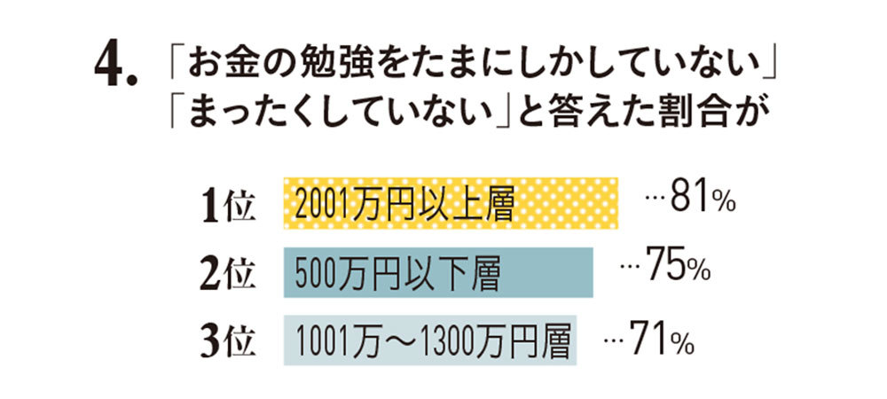 きほんの「き」、適正支出を知ろう【アラフォーからのマネー学#1】_1_6