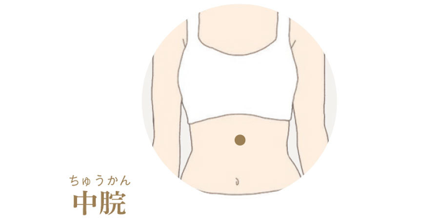 特稟体質_3