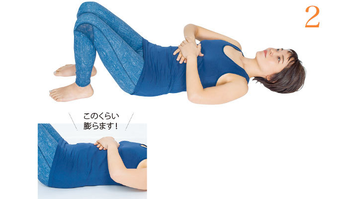疲れやすいアラフォー世代にぴったり!“疲れとり呼吸”をマスターしよう_1_4